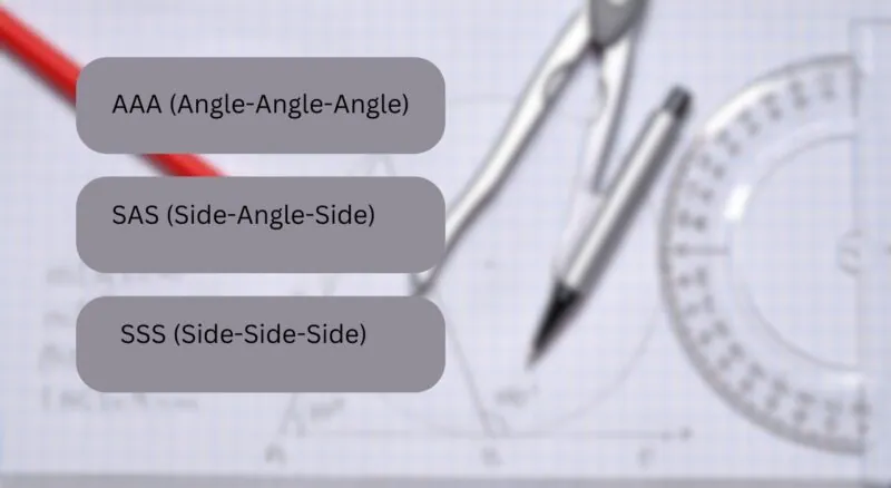 AAA, SAS, SSS (Geometry)