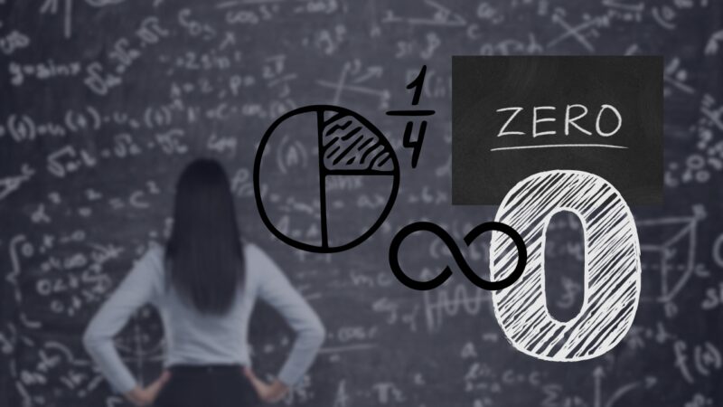 Zero, infinity, and decimal system
