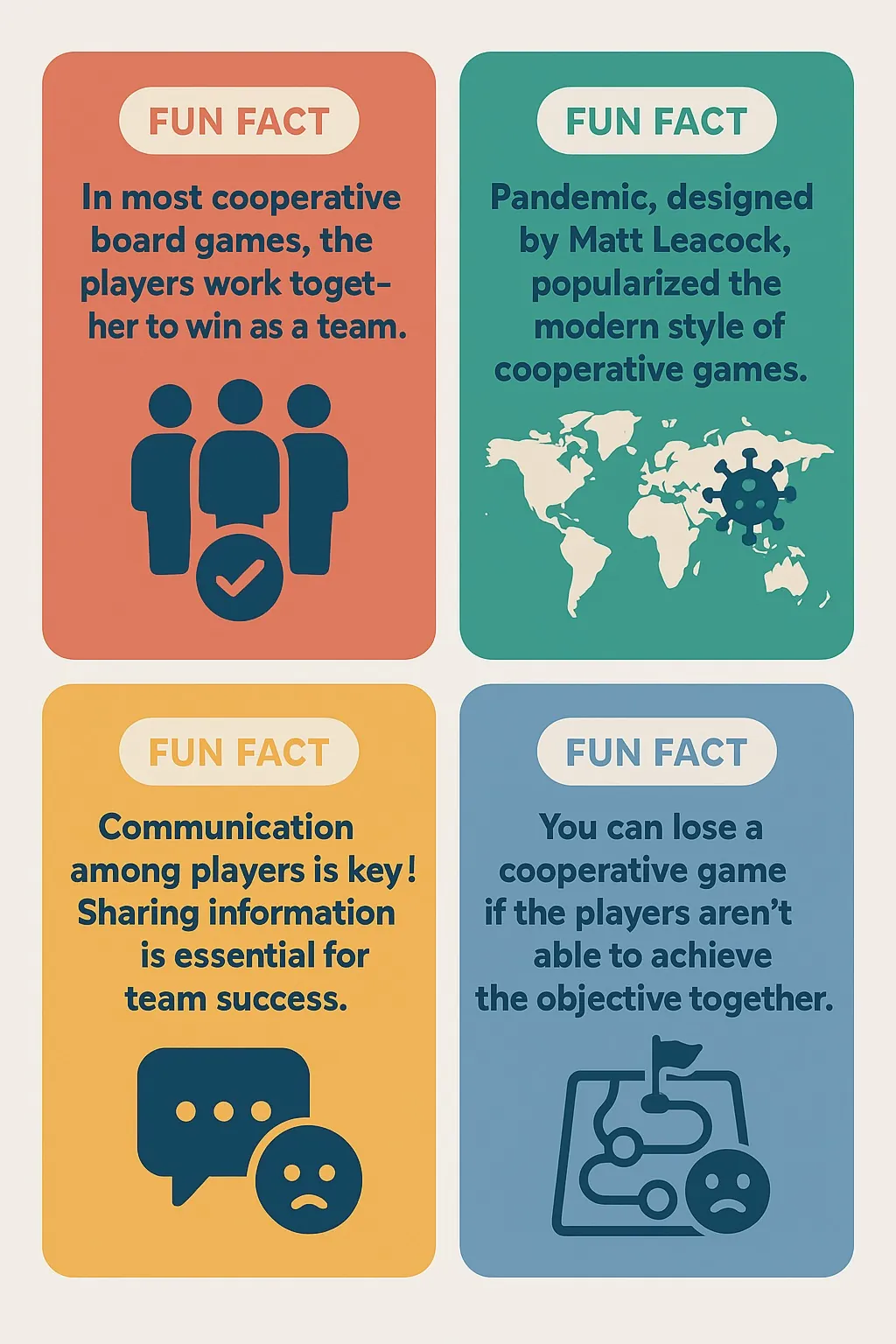 Infographic with four fun facts about cooperative board games, emphasizing teamwork, communication, and shared goals