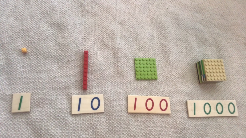 Lego pieces arranged to represent place value blocks for 1, 10, 100, and 1000 in a hands-on decimals activity