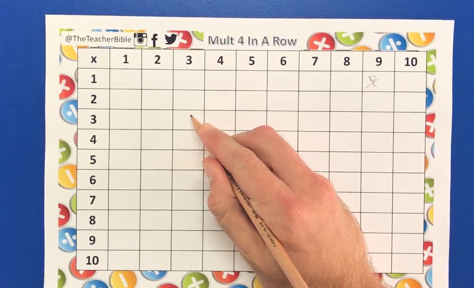 A multiplication grid, ready for practice