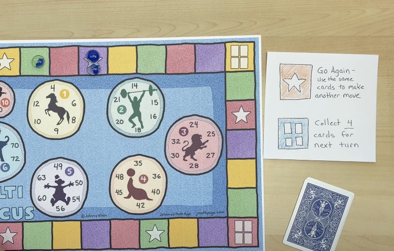 Colorful board game, featuring various circus characters and numbers