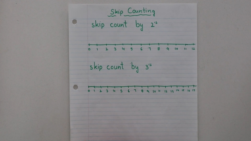 A simple handwritten chart showing number lines for skip counting by 2s and 3s to help kids practice early math patterns