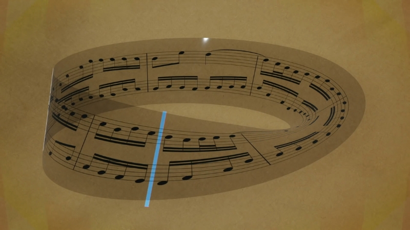 A Möbius strip illustration shows musical notes looping around its surface