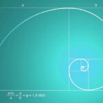 Golden ratio spiral illustrating the Fibonacci sequence