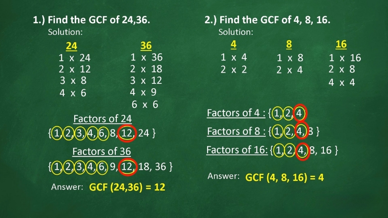 Chalkboard example that lists factors of numbers to find the GCF of 24 and 36, and 4, 8, and 16