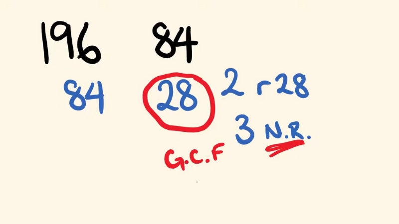 Handwritten math notes show numbers 196 and 84 with 28 circled as the GCF