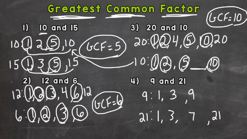 Chalkboard examples show factor lists used to find the greatest common factor for several number pairs